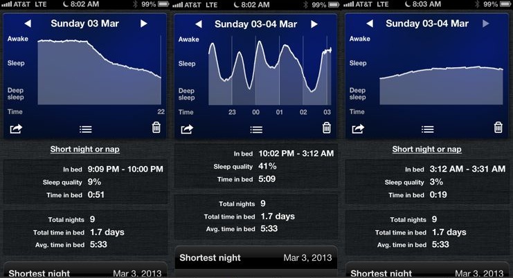 sleepandroid, techloudgeek.com, techloudgeek, Best Sleep Tracking Apps For Android,